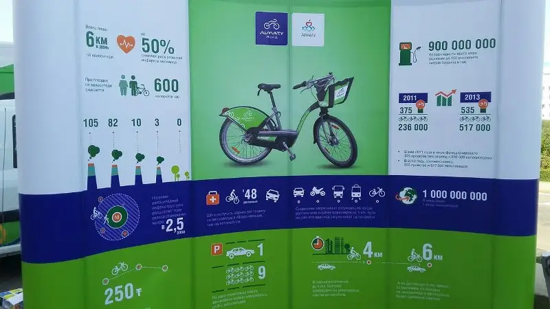 алматыбайк