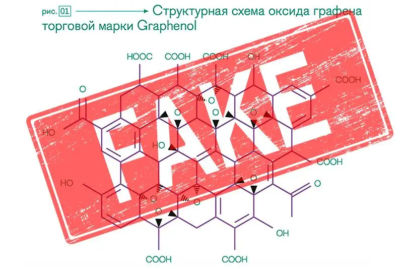 Maska, PTR-test jáne vaktsınalarda tromboz týdyratyn zat bar - FEIK