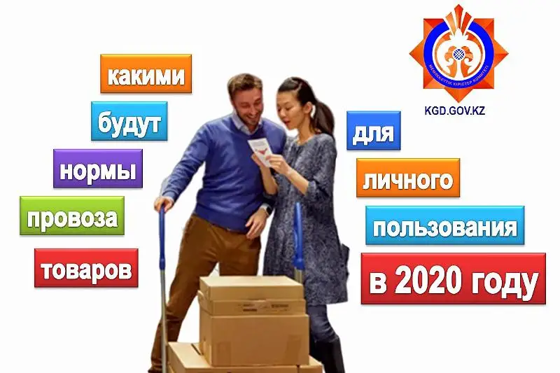 Какими будут нормы провоза товаров для личного пользования в 2020 году