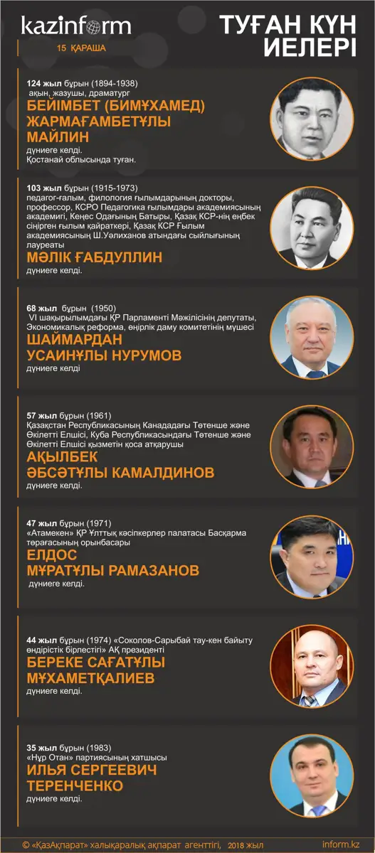 Sunny Leone жігітімен душта тәтті секс жасайды