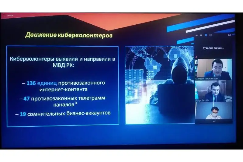 Qaraǵandylyq kıbervolonterler polıtseılerge ınternettegi qylmystarmen kúresýge kómektesedi
