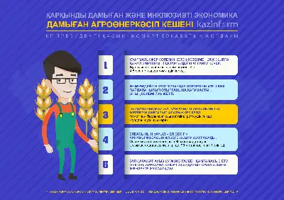 Дамыған агроөнеркәсіп кешені. ҚР Президенті Қасым-Жомарт Тоқаевтың Жолдауы