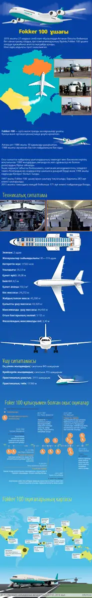 Fokker-100-KAZ