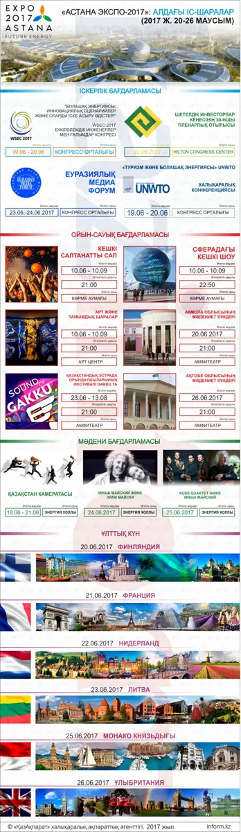 Expo_events_kaz