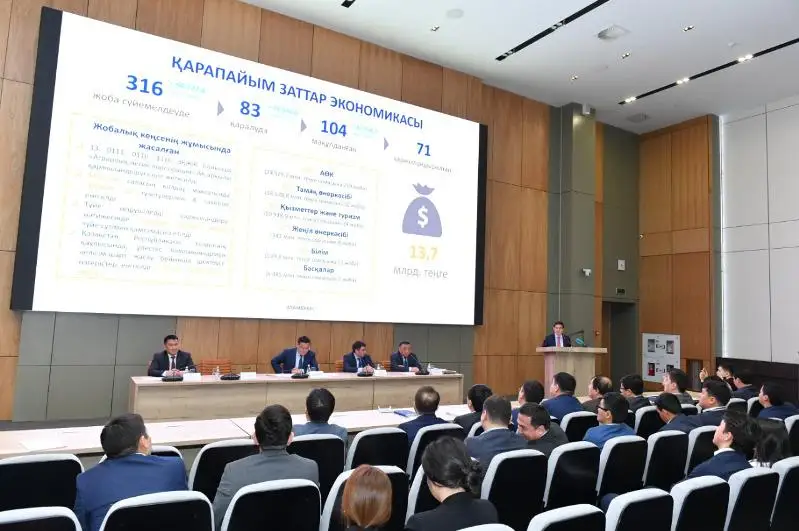 Túrkistandyq ShOB ónim kólemi boıynsha kósh bastady
