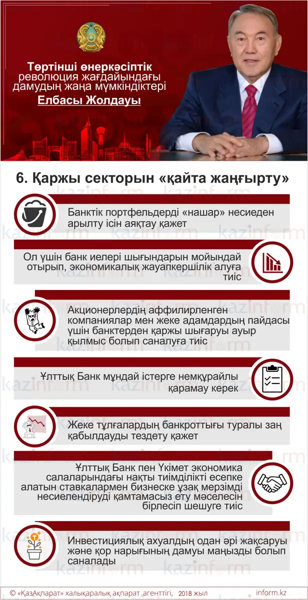6 каз