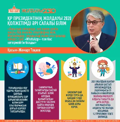 ҚР Президентінің Жолдауы – 2020. Қолжетімді әрі сапалы білім