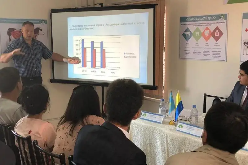 Aqmola fermerlerine zamanaýı veterınarlyq tehnologııa qoljetimdi bolady