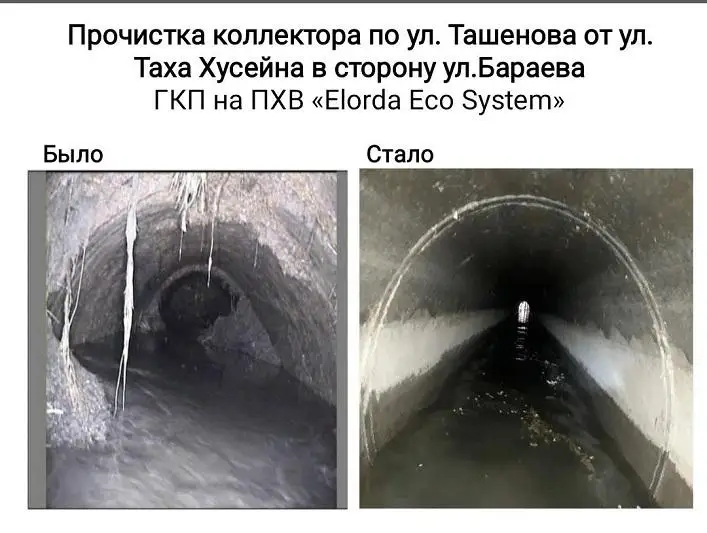 Elordada jaýyn sýy aǵatyn kollektorlardan 34 tonna qoqys alyndy