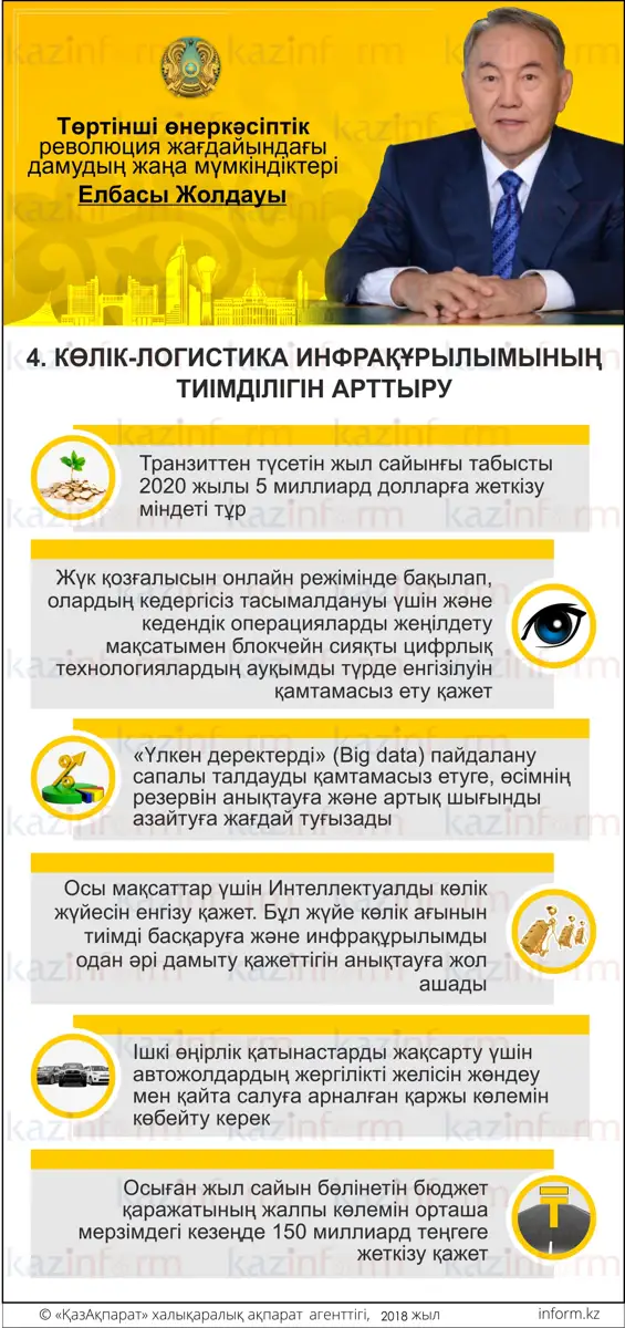 4 КАЗ