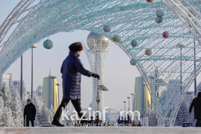 Какая погода будет в Казахстане 14 - 17 декабря