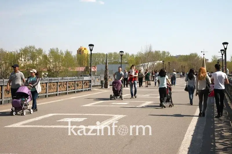 Неблагоприятные метеоусловия будут в восьми городах Казахстана 15 апреля