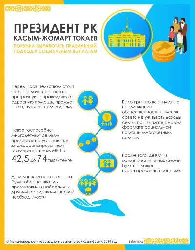 Подход к социальным выплатам
