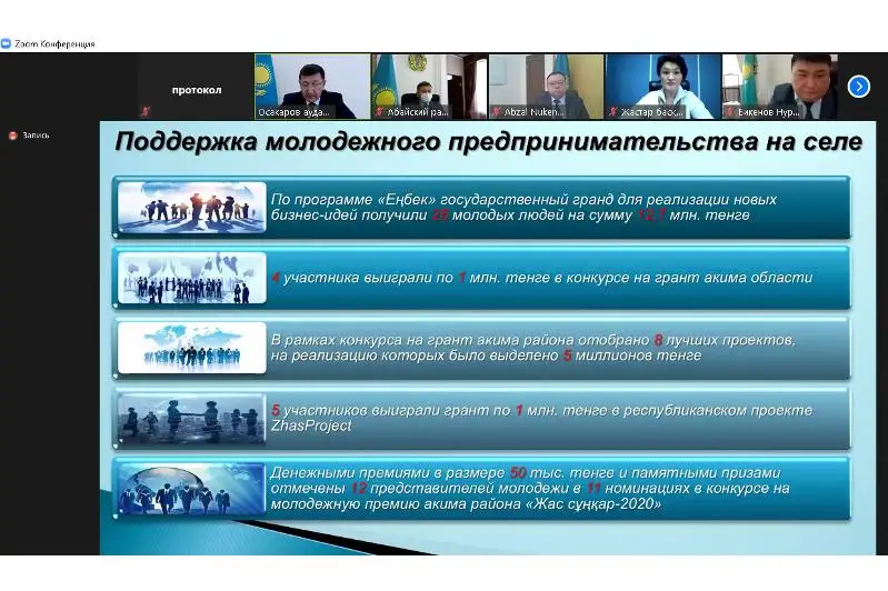 Совет по делам молодёжи Карагандинской области подвёл итоги года