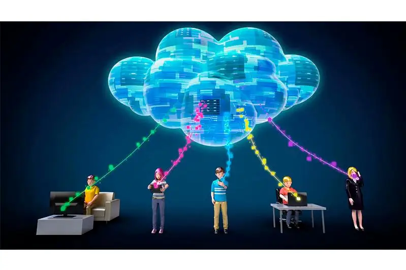 Цифрлық трансформация: Технологияларды енгізу арқылы әлеуметтік сала қалай өзгереді