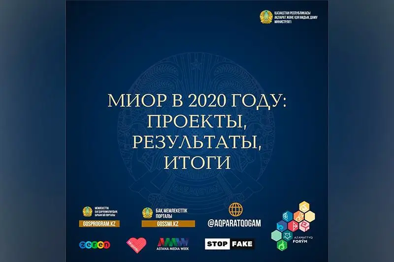 МИОР в 2020 году: проекты, результаты, итоги