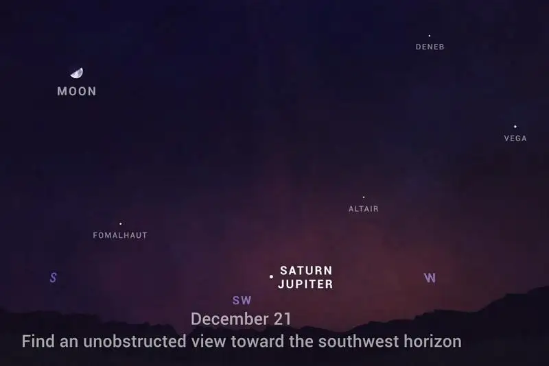 Рекордное сближение Юпитера и Сатурна произойдет 21 декабря