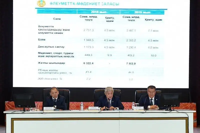 Бердибек Сапарбаев встретился с сельчанами в Кызылординской области