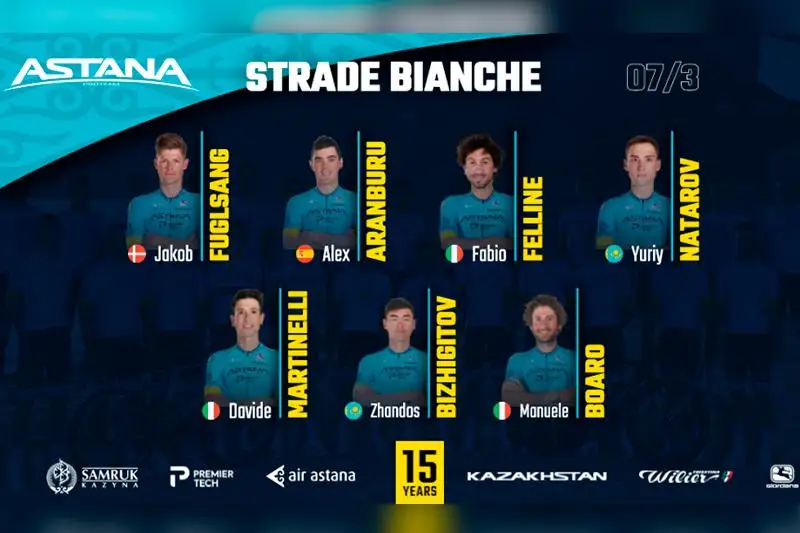 Состав команды на Страде Бьянке назвала велокоманда «Астана»
