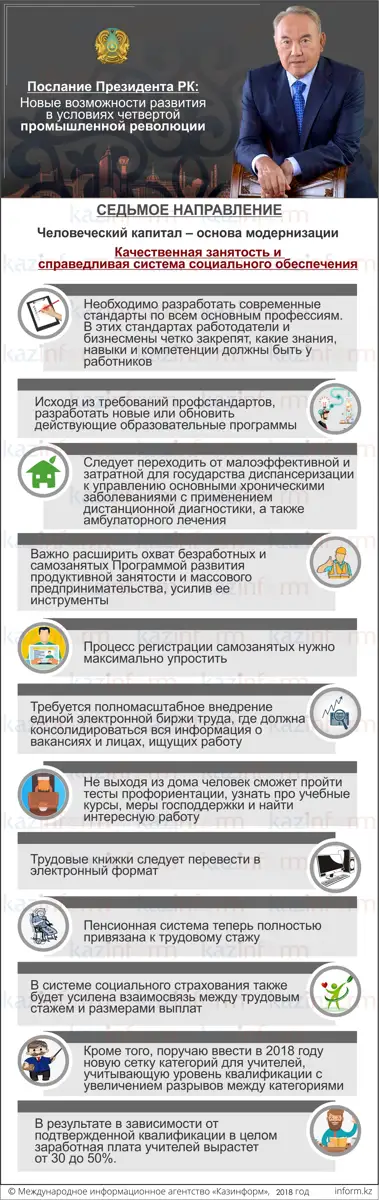 7-3ru