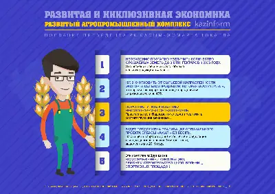 Развитый агропромышленный комплекс. Послание Президента РК Касым-Жомарта Токаева