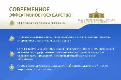 Современное эффективное государство. Эффективная обратная связь с населением