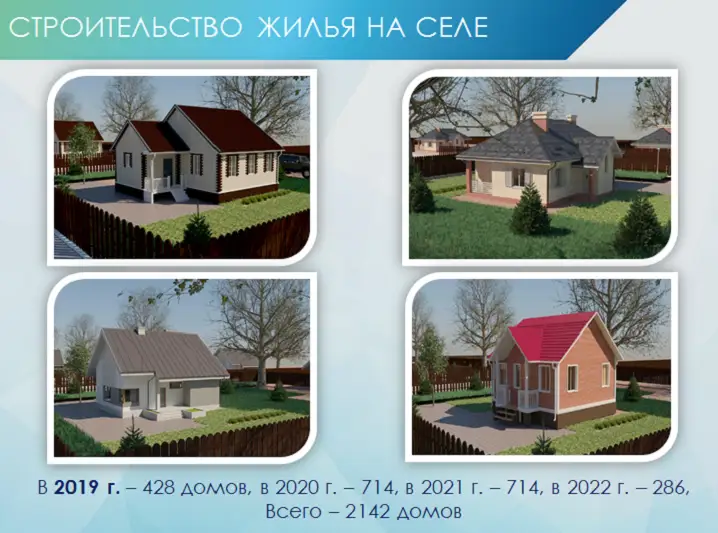 Более 230 семей переехали из трудоизбыточных регионов в СКО