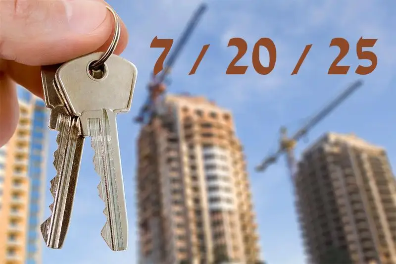 По программе «7-20-25» получили займы почти 8 тысяч семей