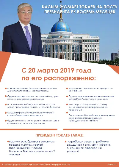 Касым-Жомарт Токаев на посту Президента 8 месяцев