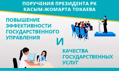 Повышение эффективности государственного управления и качества государственных услуг. Поручения Президента РК Касым-Жомарта Токаева