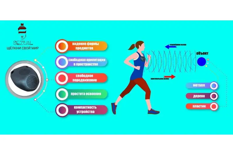 Казахстанцы создали девайс для незрячих в виде «сердца Тони Старка»