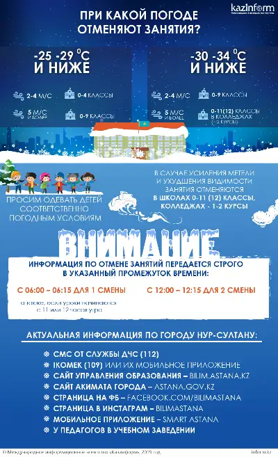При какой погоде отменяют занятия?