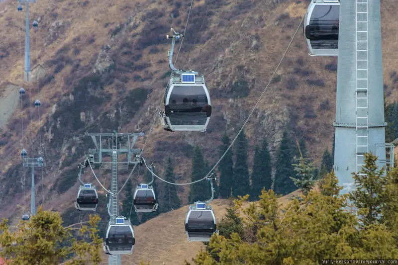 Гондольная дорога Медеу - Шымбулак закрывается на два месяца