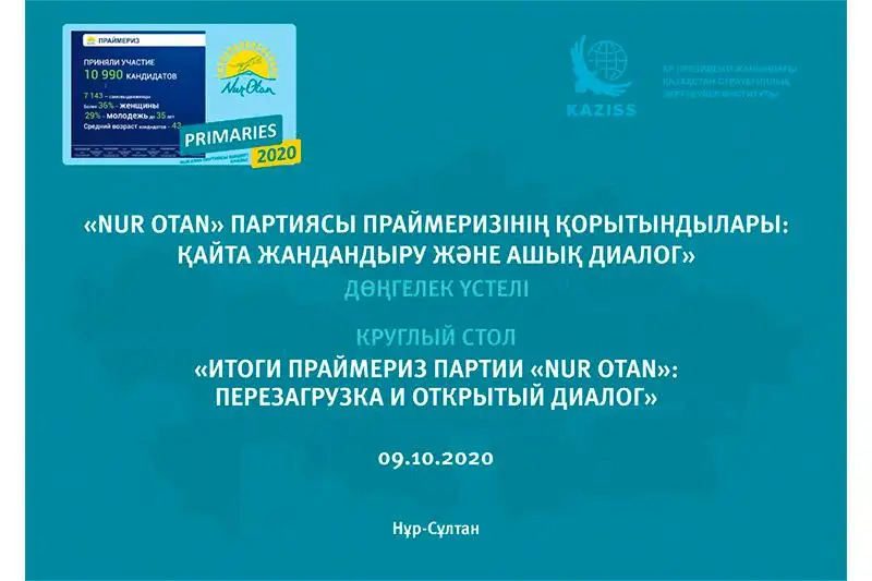 Известные эксперты-политологи обсудят итоги праймериз в Нур-Султане