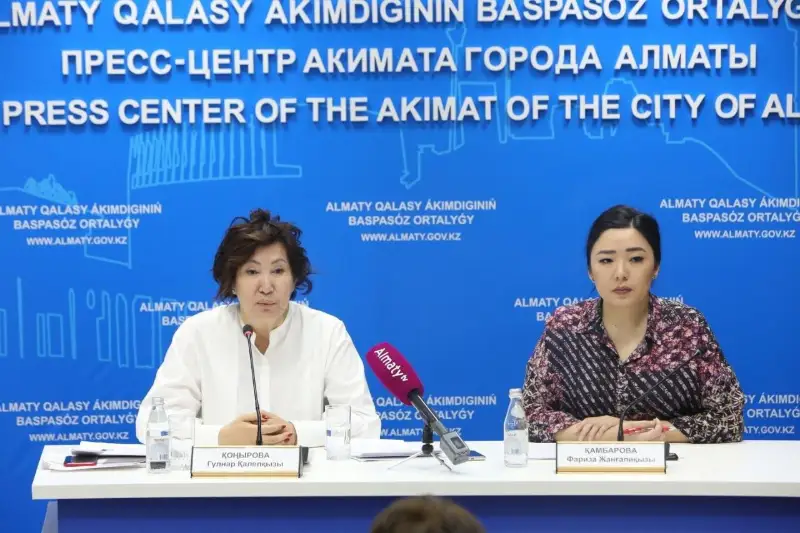 Около 30 спортивных и детских площадок построили в Алматы в 2019 году