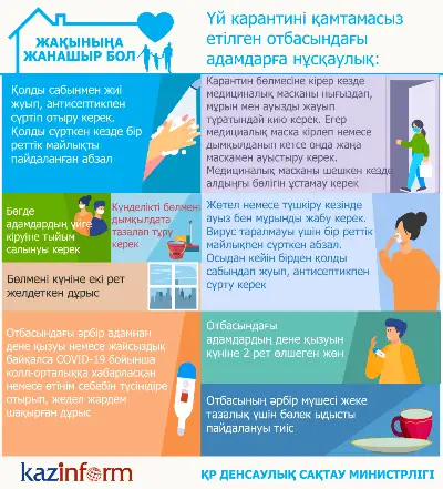Береги ближнего. Членам домохозяйства, где обеспечивается домашний карантин рекомендуется