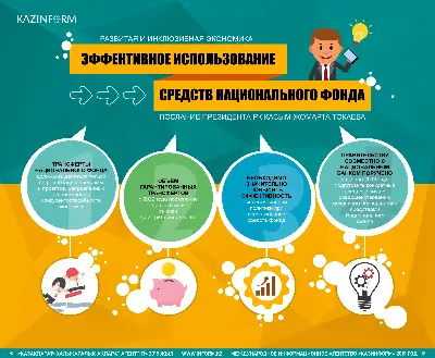 Послание Президента РК Касым-Жомарта Токаева. Эффективное использование средств Национального фонда