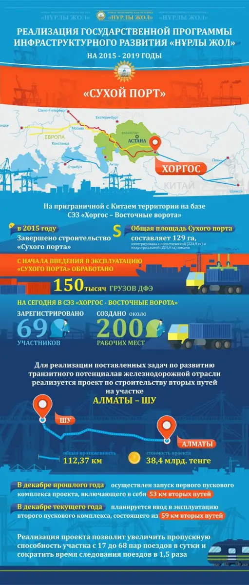 01rus