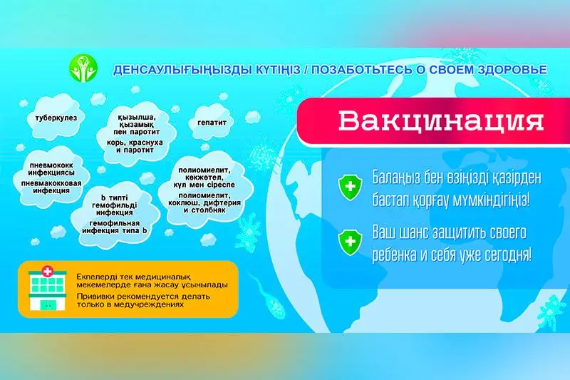 Зачем нужна вакцинация