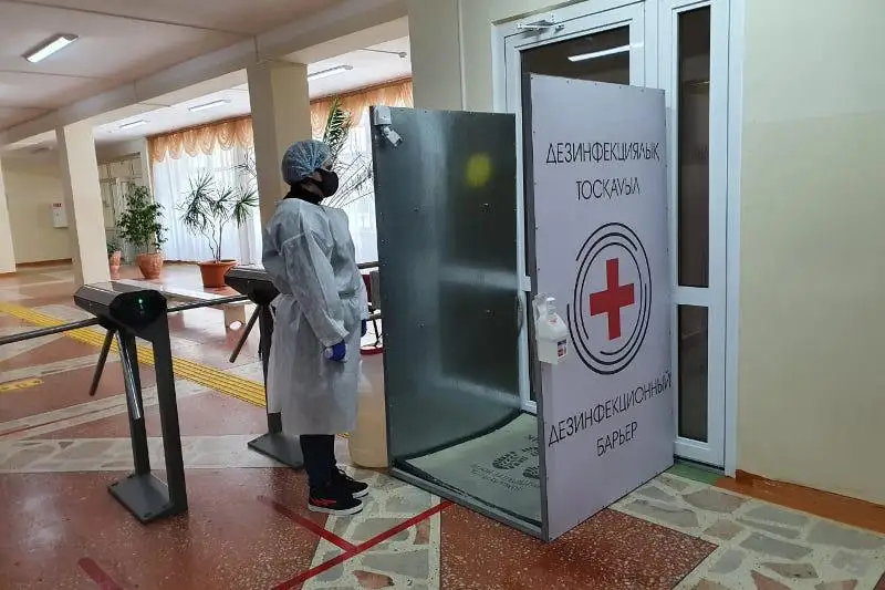 Общественный контроль: как  санитарные нормы соблюдаются в детсадах и школах Уральска
