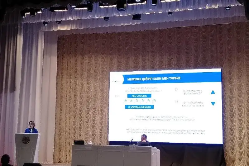 Проблемы подростковой преступности и пути ее решения обсудили в Актюбинской области