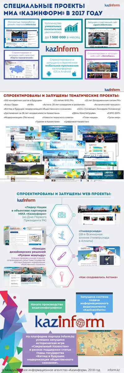 itogy_2017_rus