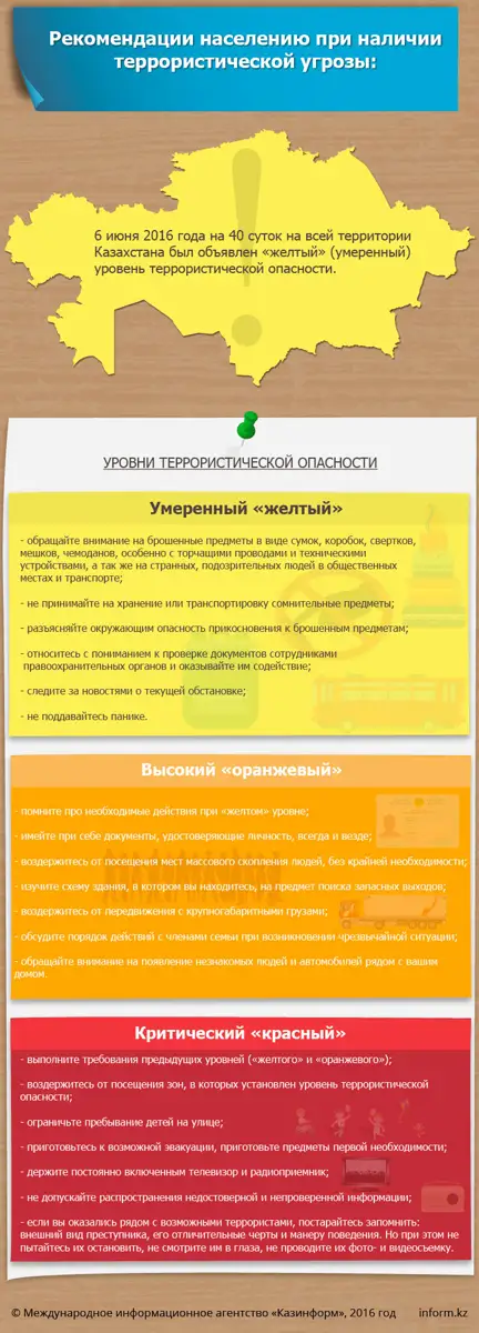 уровни-террор-опасности
