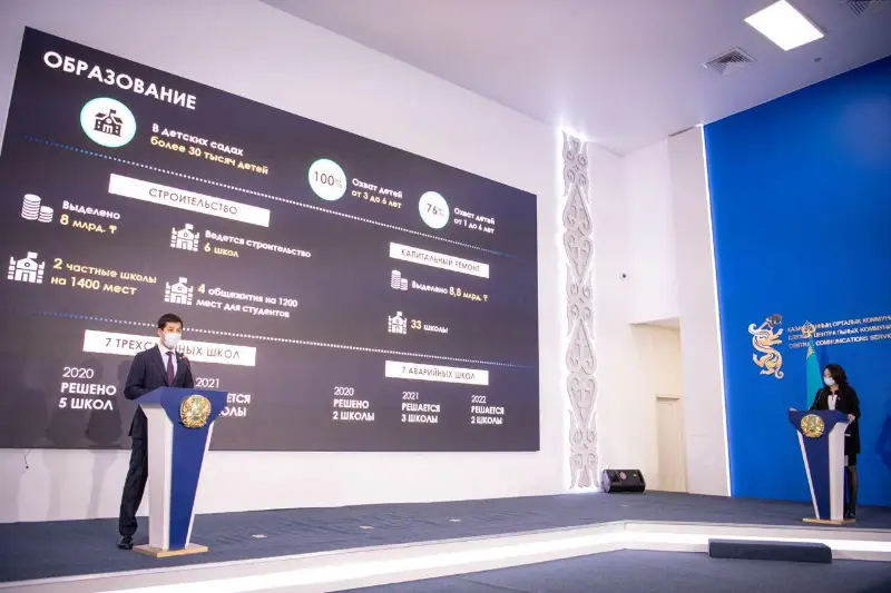Шесть новых школ строят в ЗКО