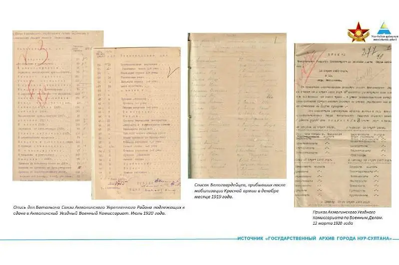 Столичный архив выставил в сети исторические документы Акмолинского военкомата