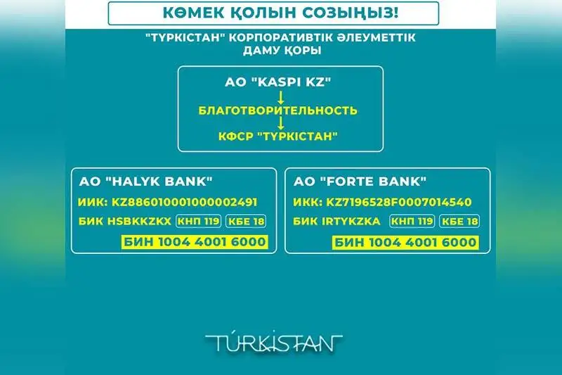 Открыт специальный фонд для помощи жителям Мактааральского района
