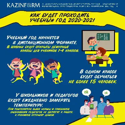 Как будет проходить учебный год 2020-2021