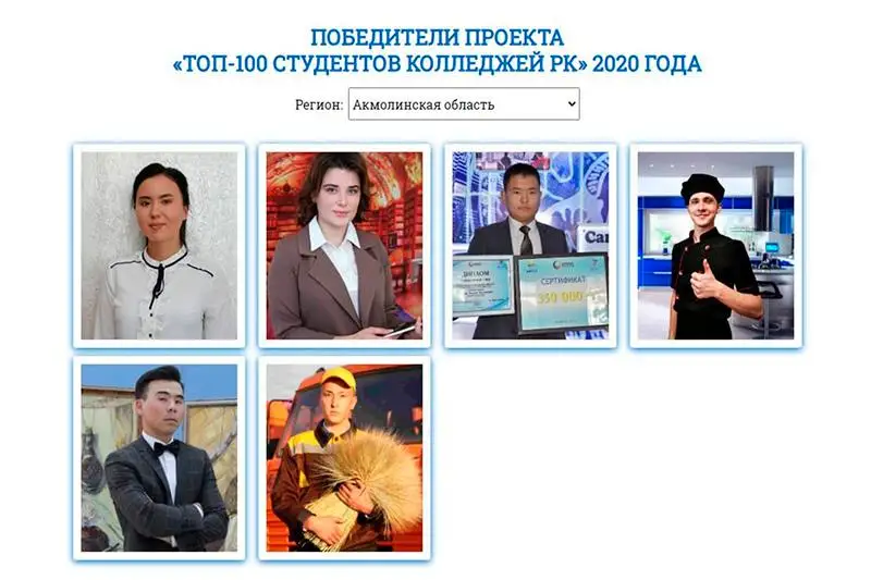 Студенты Акмолинской области вошли в «ТОП-100 студентов колледжей»