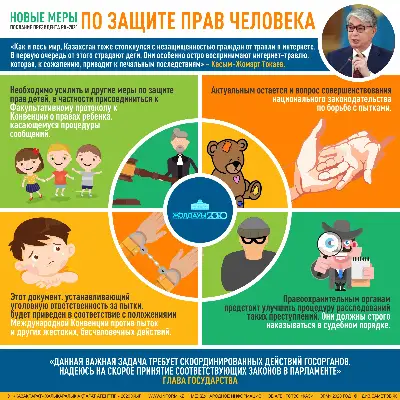 Послание Президента РК-2020. Новые меры по защите прав человека