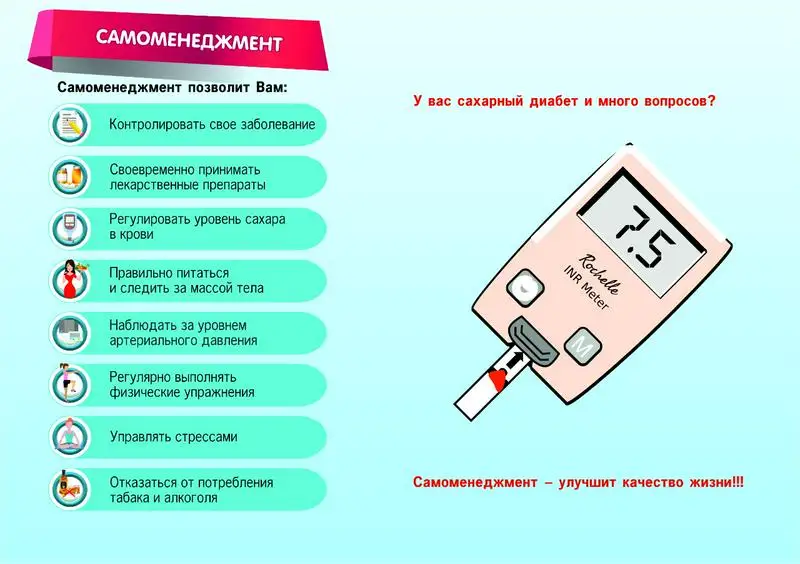 Тест профилактика сахарного диабета. Осложнения связанные с изменением уровня сахара в крови. Приложения для контроля сахарного диабета. Профилактика сахарном диабете следить артериальное давление. Водный баланс при сахарном диабете картинки.